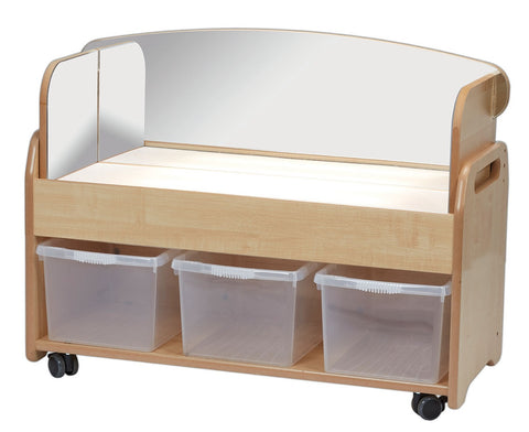 Low Level Light Box Trolley surround