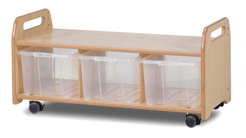 Mobile Low Level Unit